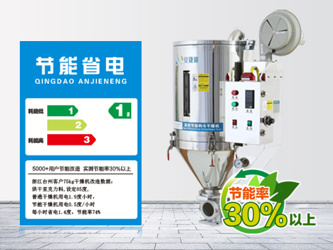 節(jié)能省電 提高企業(yè)利潤(rùn)