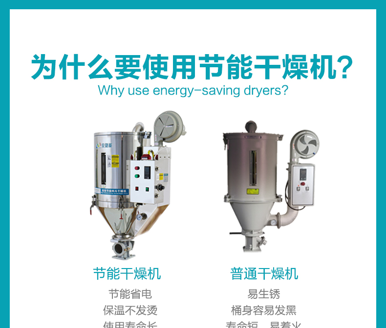 節(jié)能干燥機(jī)