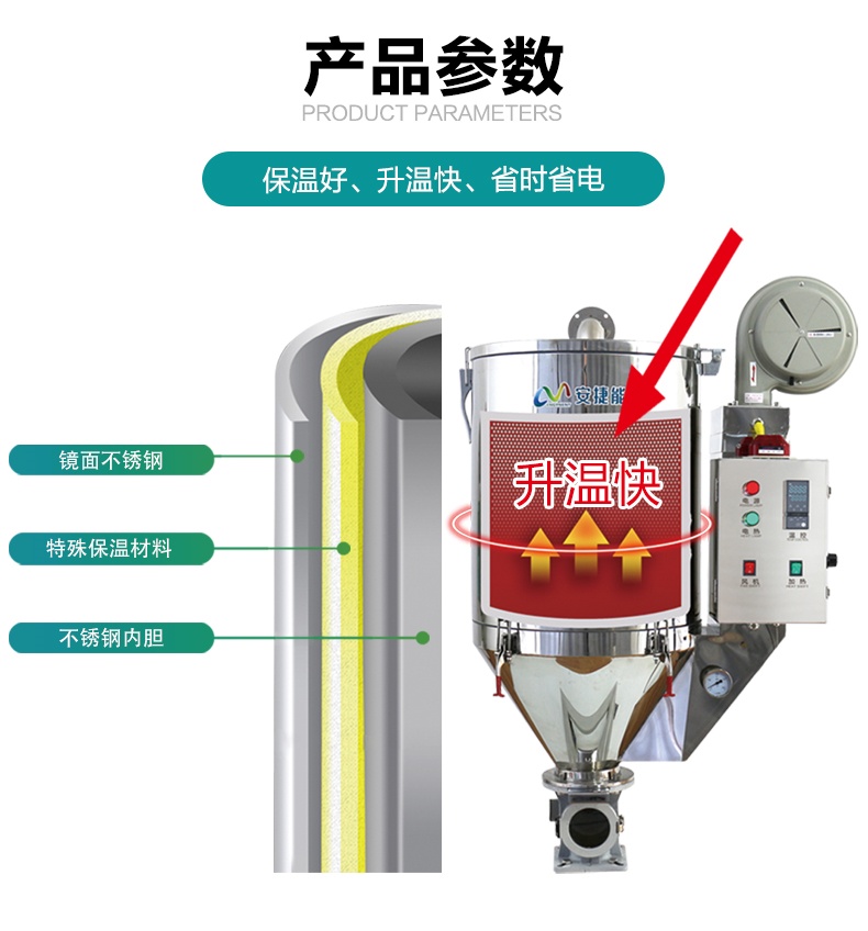 節(jié)能塑料干燥機