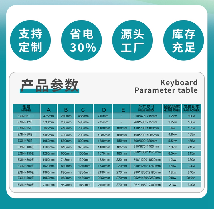 節(jié)能塑料干燥機(jī)參數(shù) 節(jié)能塑料干燥機(jī)參數(shù)
